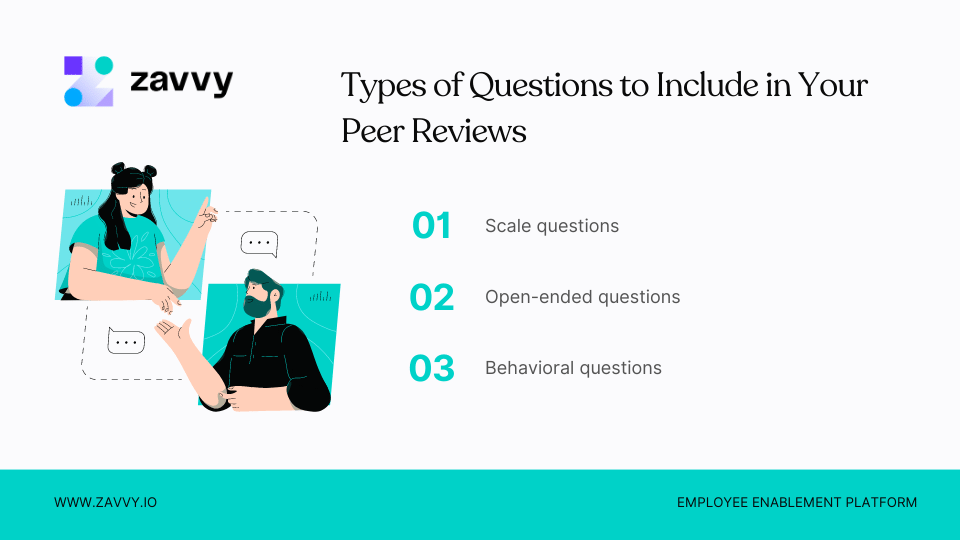 Ask These Employee Peer Review Questions Motivated Employees Are One